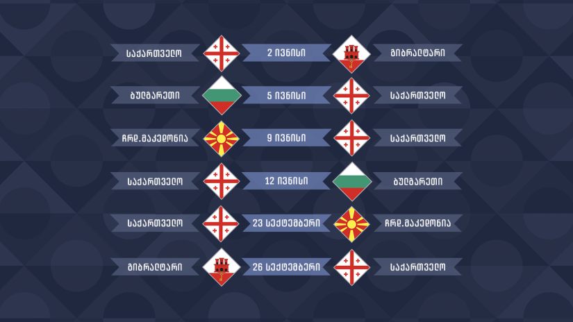 ერთა ლიგა 2022/23 | საქართველოს ნაკრების კალენდარი ცნობილია