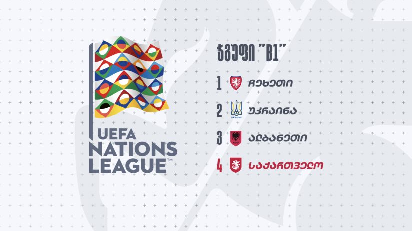 ერთა ლიგა 2024/25 - საქართველოს ნაკრების მეტოქეები ცნობილია