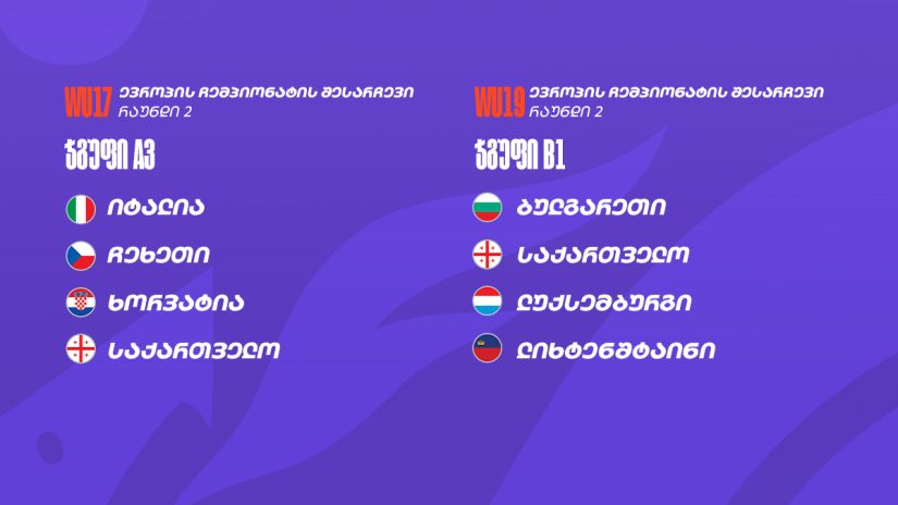 ნიონში გოგონათა ასაკობრივი გუნდების წილისყრა შედგა