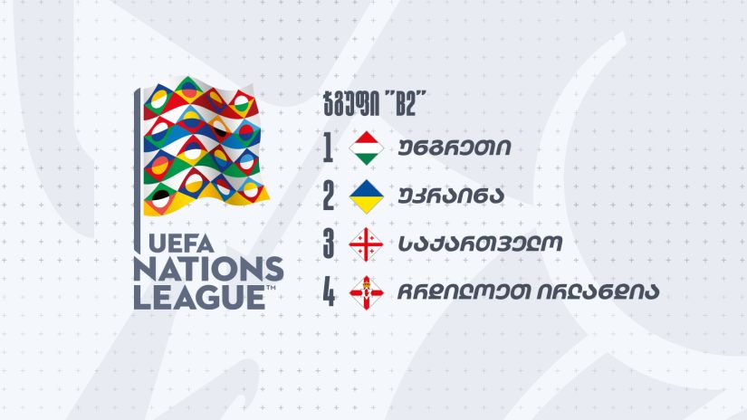 ერთა ლიგა&nbsp;2026-2027 | საქართველოს ნაკრების მეტოქეთა ვინაობა ცნობილია