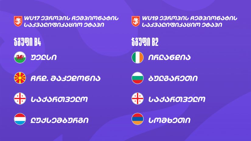 ნიონში გოგონათა ასაკობრივი გუნდების წილისყრა გაიმართა