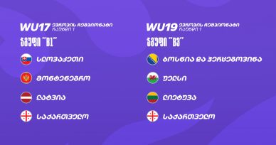 უეფაში 17 და 19-წლამდე გოგონათა ნაკრებების საკვალიფიკაციო ეტაპის წილისყრა გაიმართა