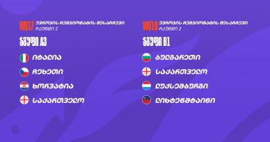 ნიონში გოგონათა ასაკობრივი გუნდების წილისყრა შედგა