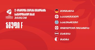 ევრო 2027 | 21-წლამდელთა შესარჩევი ციკლის წილისყრა ნიონში
