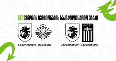 17-წლამდელების შემადგენლობა საკვალიფიკაციო რაუნდის მატჩებისთვის
