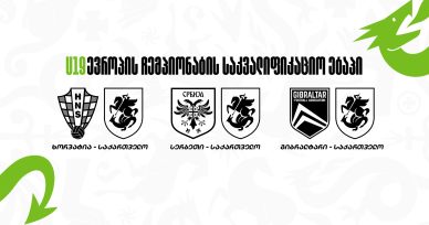19-წლამდელების შემადგენლობა საკვალიფიკაციო რაუნდის მატჩებისთვის 