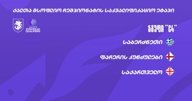 მსოფლიო ჩემპიონატის საკვალიფიკაციო ეტაპზე ქალთა ნაკრების მეტოქეები ცნობილია