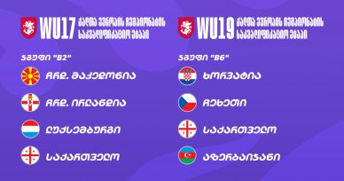 ნიონში გოგონათა ასაკობრივი გუნდების წილისყრა შედგა