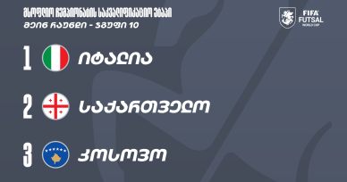 ფუტსალი | საქართველოს ნაკრების მეტოქეები მსოფლიო ჩემპიონატის მეინ რაუნდში