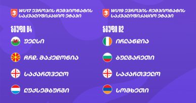 ნიონში გოგონათა ასაკობრივი გუნდების წილისყრა გაიმართა