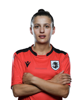 ირინა ხაბურზანია
