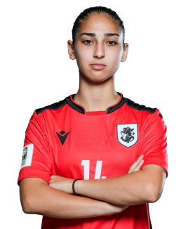 თინათინ ამბალია