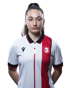 ანანო წიქარიძე