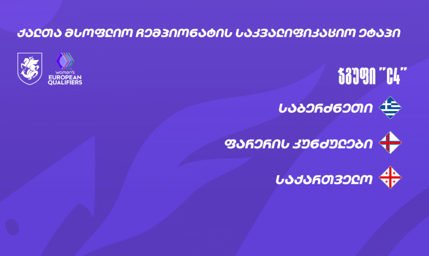 მსოფლიო ჩემპიონატის საკვალიფიკაციო ეტაპზე ქალთა ნაკრების მეტოქეები ცნობილია	