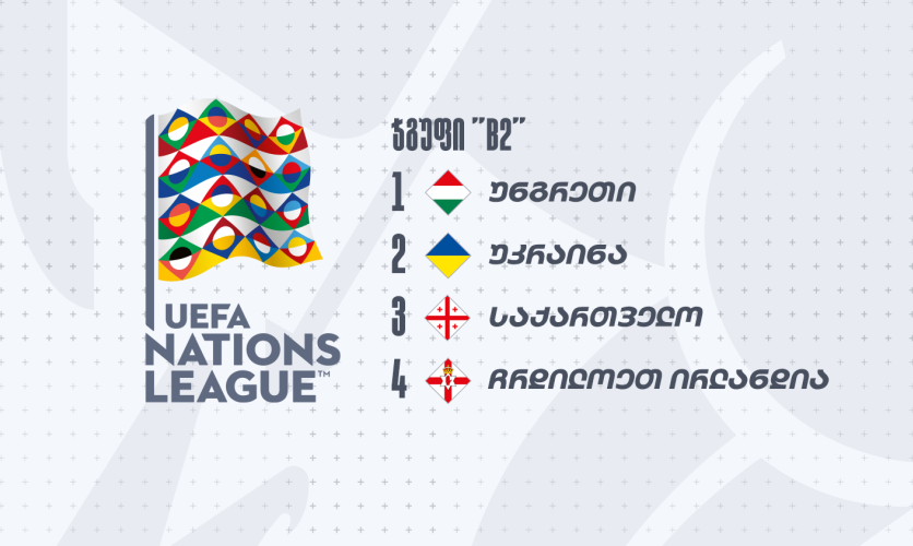 ერთა ლიგა&nbsp;2026/27| საქართველოს ნაკრების მეტოქეთა ვინაობა ცნობილია