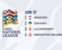 ერთა ლიგა&nbsp;2026/27| საქართველოს ნაკრების მეტოქეთა ვინაობა ცნობილია