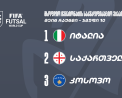ფუტსალი | საქართველოს ნაკრების მეტოქეები მსოფლიო ჩემპიონატის მეინ რაუნდში